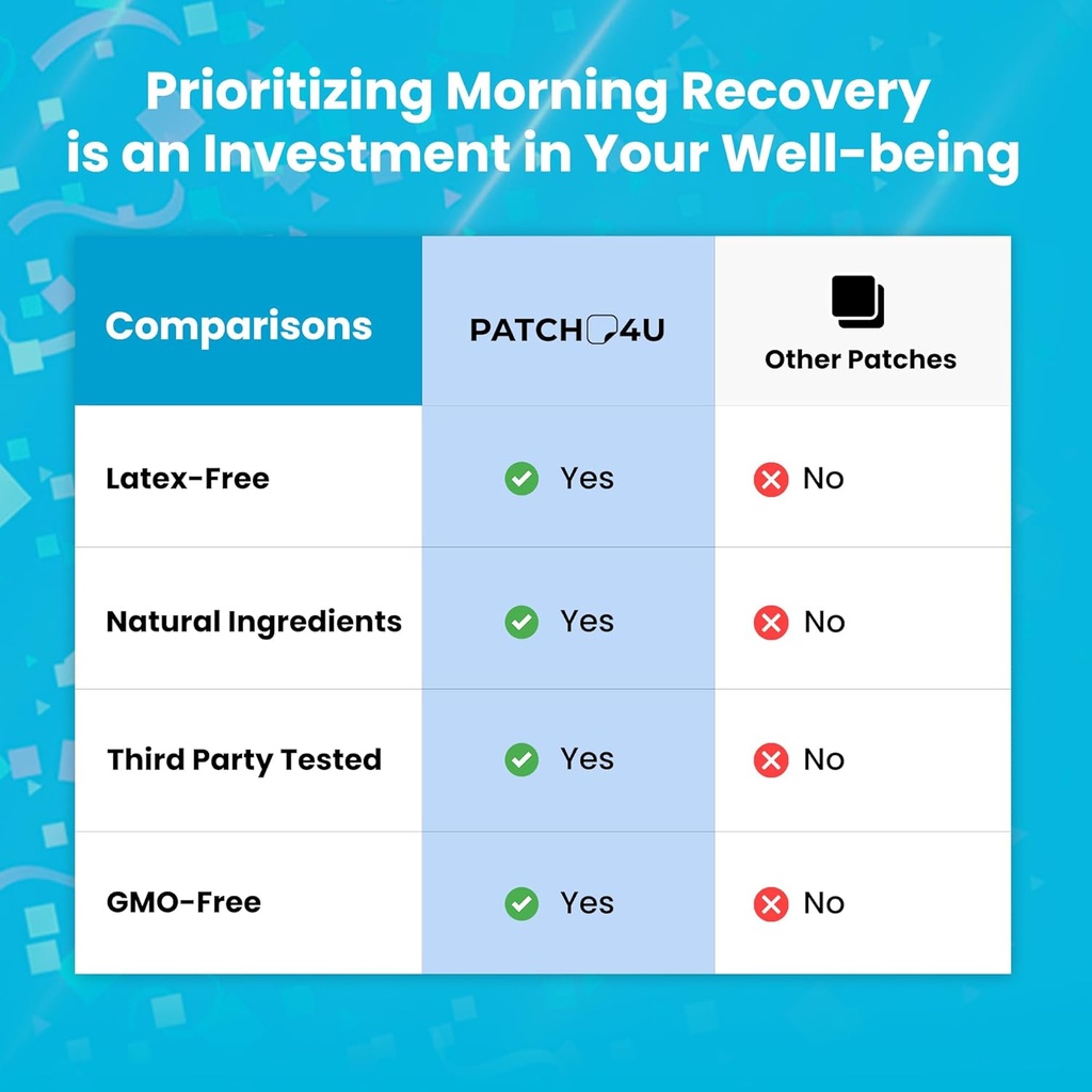 party-recovery-patches-42-pack---wake-up-5.jpg
