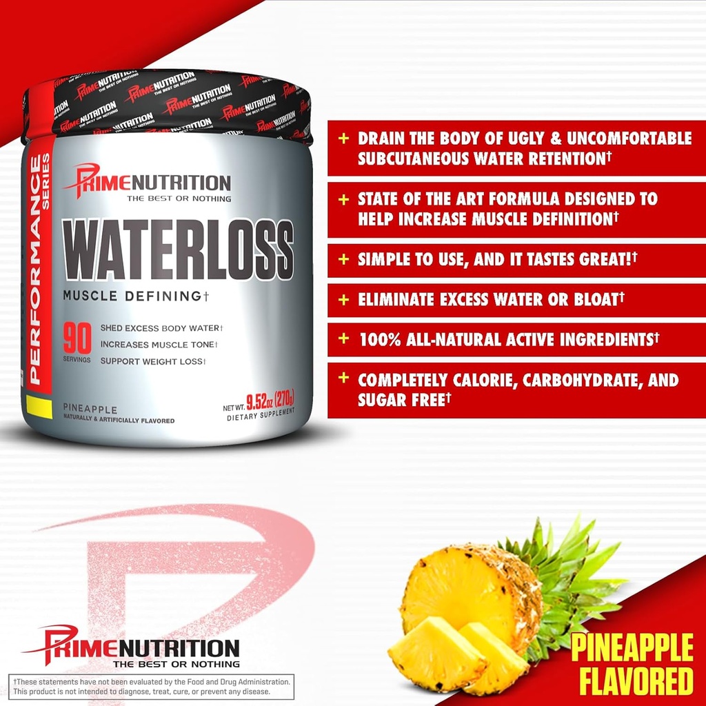 water-loss-prime-nutrition-muscle-defini-3.jpg