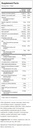 swanson-advanced-hair-revitalizing-formu-2.jpg