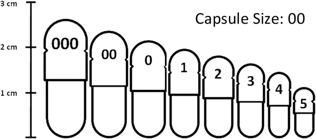 super-minerals-120-caps-3.jpg