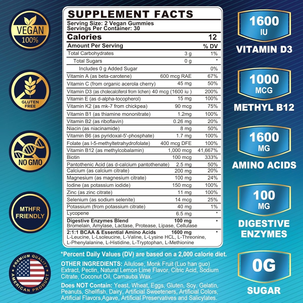 bundle-methylated-multivitamin-for-men-g-3.jpg
