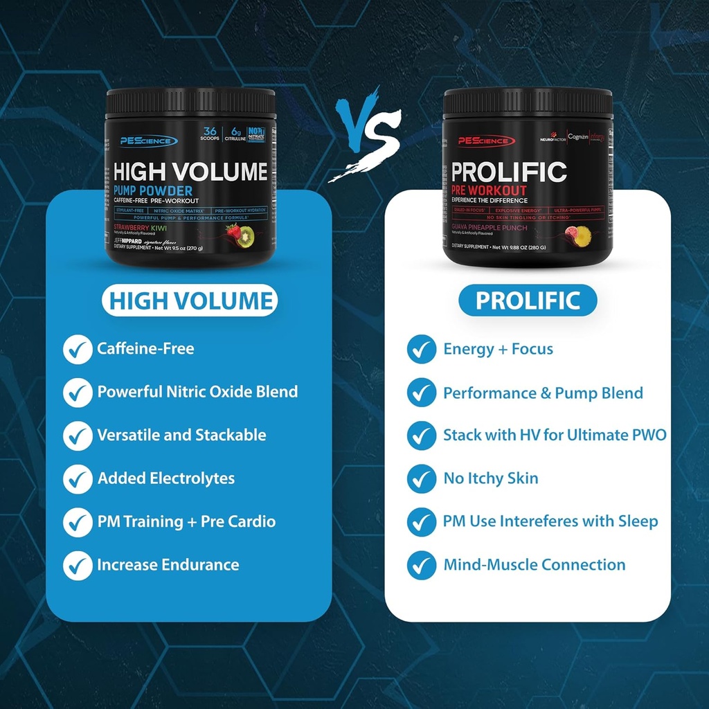 pescience-pre-workout-stack-prolific-hig-2.jpg