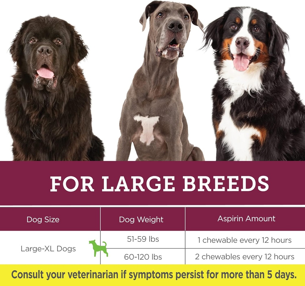 vetality-canine-aspirin-for-dogs-fast-pa-6.jpg