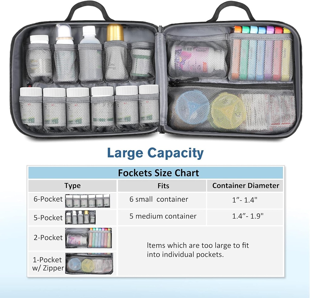 sithon-pill-bottle-organizer-medicine-st-4.jpg