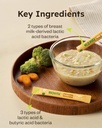baby-probiotics-powder-30-sticks-30-days-3.jpg