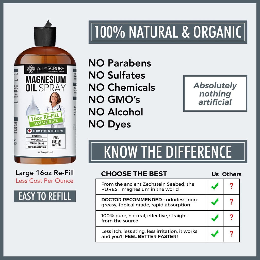 pure-magnesium-oil-best-value---large-16-6.jpg