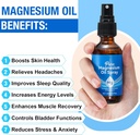 generic-premium-pure-magnesium-oil-spray-3.jpg
