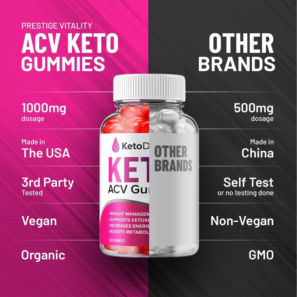 3-pack-keto-drops-acv-gummies---advanced-6.jpg