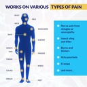 quick-relief-pain-cream-with-mannitol-an-3.jpg