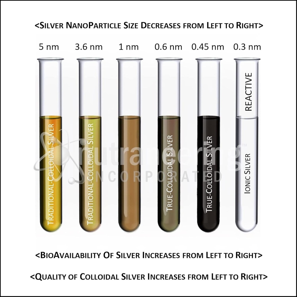 medisilver-amber-immunity-booster-tradit-4.jpg