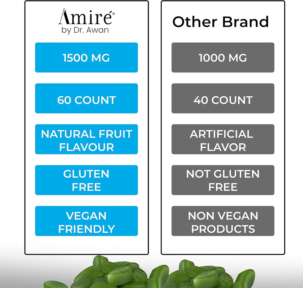 amire-by-dr-awan-ashwagandha-gummies-moo-4.jpg