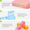 auvon-weekly-pill-organizer-3-times-a-da-5.jpg