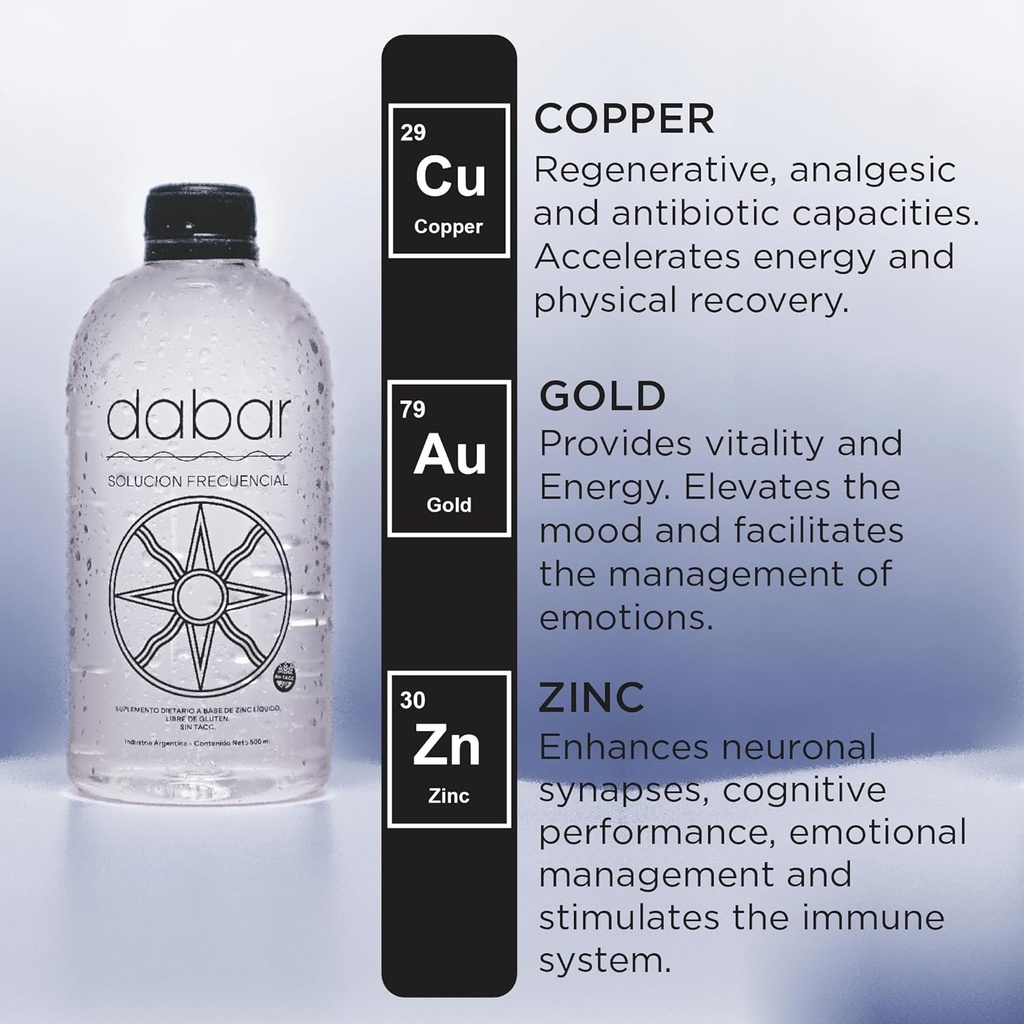 zinc-supplements-ormus-vitamins-patagoni-5.jpg