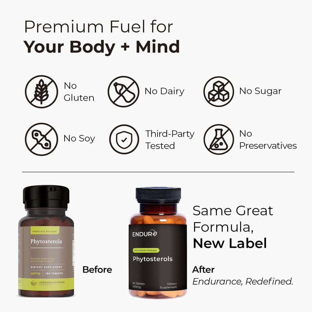 endur-phytosterols-promotes-heart-prosta-3.jpg