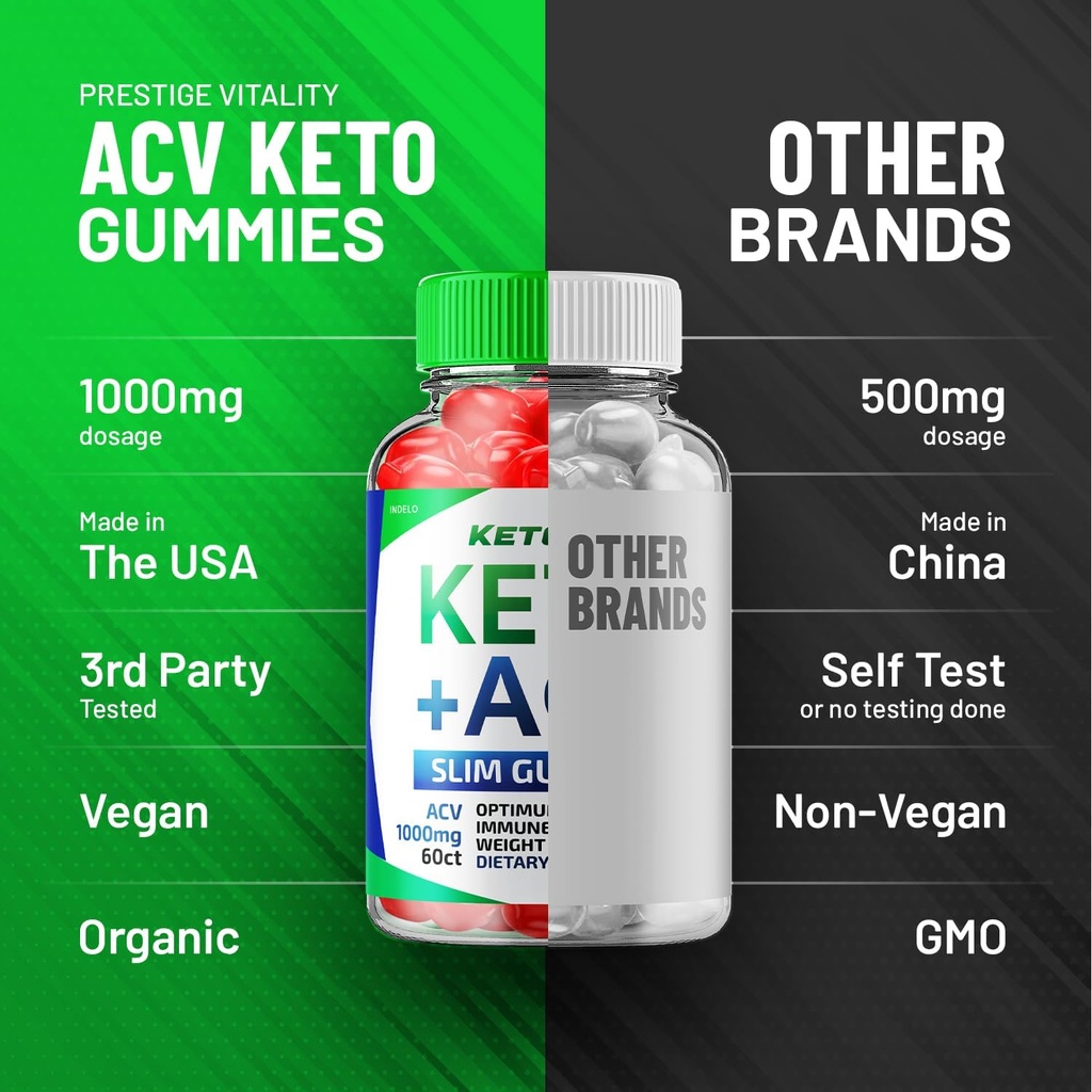 3-pack-ketofit-acv-gummies-advanced-1000-5.jpg