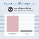 omi-leg-nutrition---supports-healthy-vei-4.jpg
