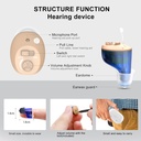 not-amplifier-true-hearing-aids-for-seni-5.jpg