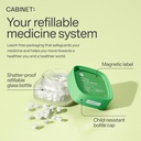 cabinet-all-day-allergy-relief-cetirizin-4.jpg