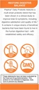 peptiva-daily-probiotic-25-billion-cfu-m-3.jpg