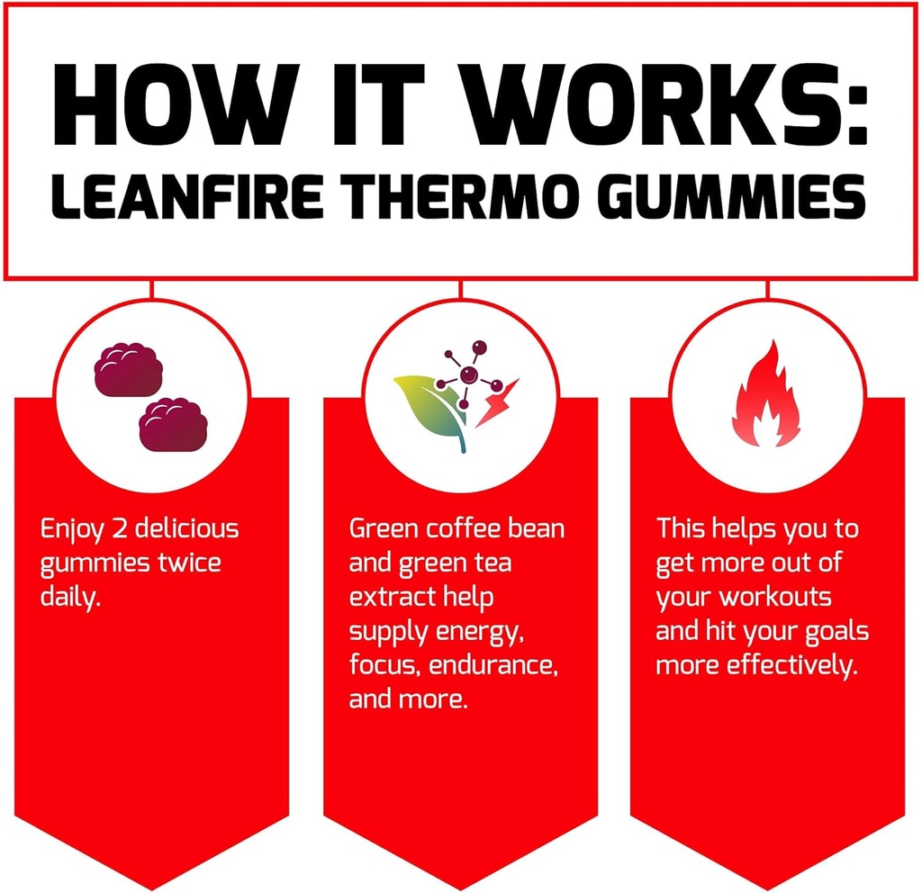 force-factor-leanfire-thermo-gummies-wit-5.jpg