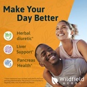 dandelion-root-extract-drops-2000mg-tara-3.jpg
