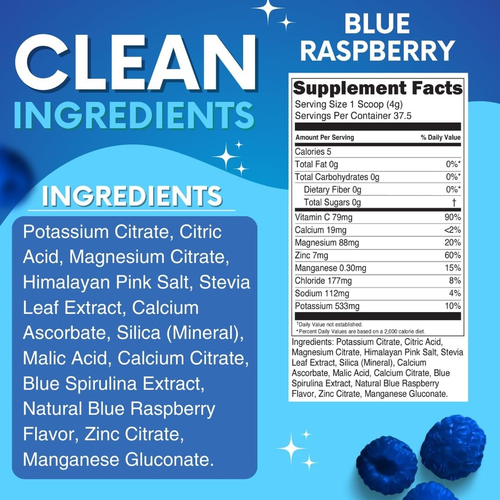 my-adventure-to-fit-blue-raspberry-lemon-5.jpg