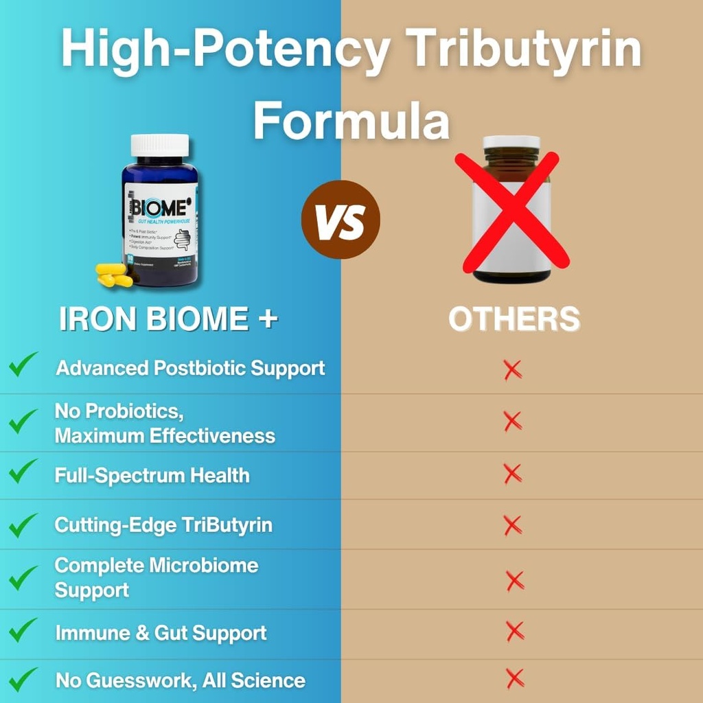iron-biome-gut-health-metabolic-support--4.jpg