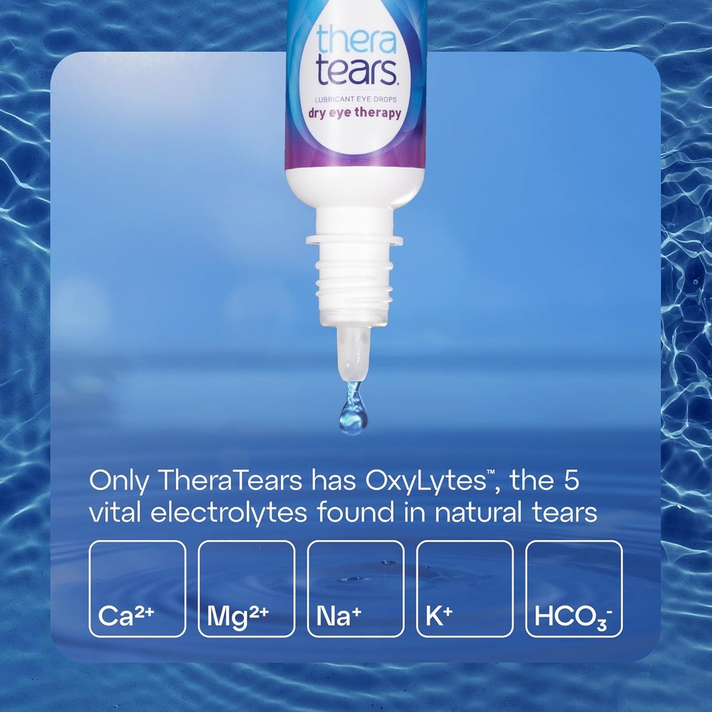 theratears-dry-eye-therapy-eye-drops-for-4.jpg
