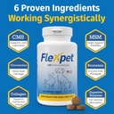 hip-joint-supplement-for-dogs-cats-with--2.jpg