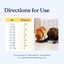 honest-paws-wild-alaskan-salmon-oil-for--4.jpg