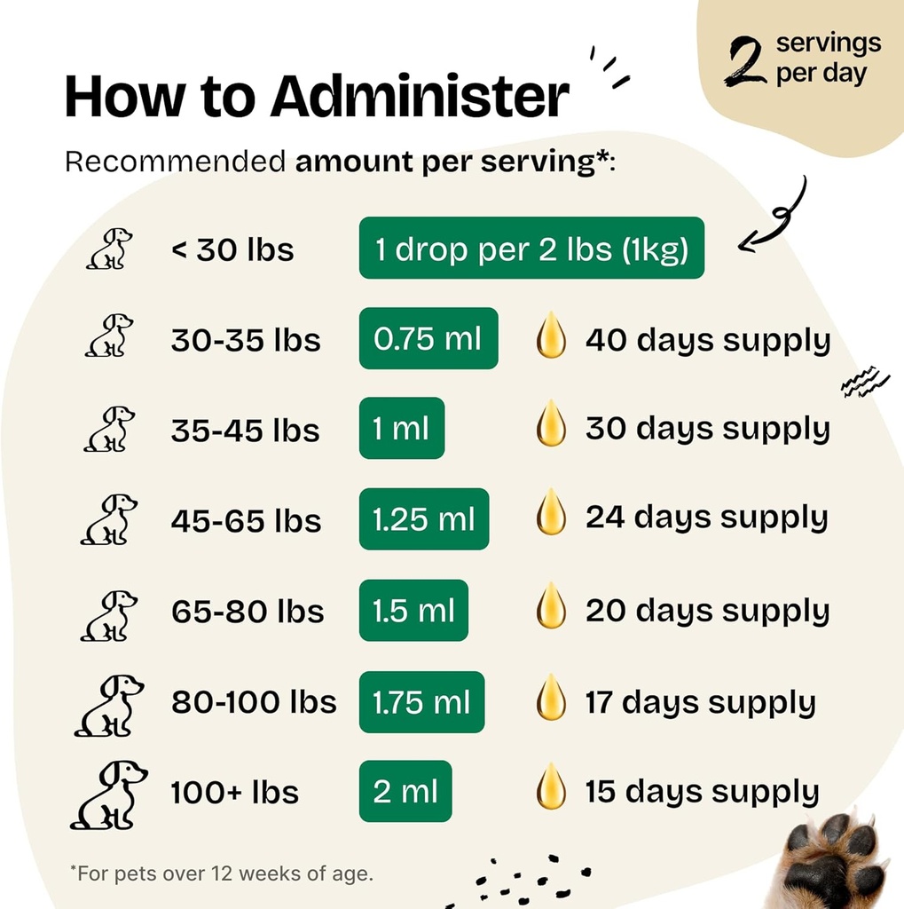 forever-puppy-chamomile-drops-for-dogs---5.jpg