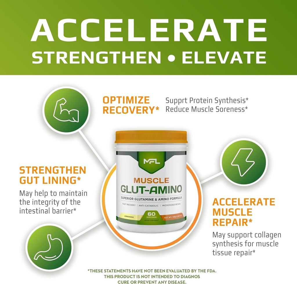 mfl-muscle-glut-amino-glutamine-complex--4.jpg