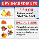 allergy-relief-omega-3-bundle---anti-itc-3.jpg