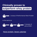 human-improvement-vanilla-performance-pr-2.jpg
