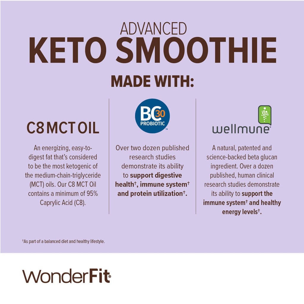 wonderfit-by-wonderslim-keto-smoothie-wi-2.jpg