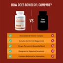 approved-science-bowelsyl---360-capsules-4.jpg