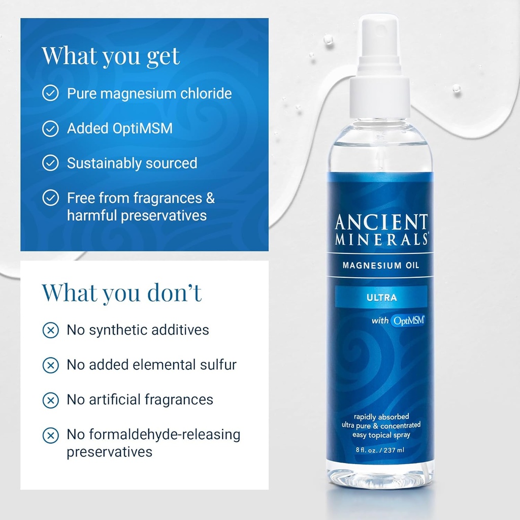 ancient-minerals-ultra-magnesium-oil-spr-5.jpg