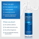 ancient-minerals-ultra-magnesium-oil-spr-5.jpg