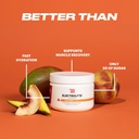 tb12-electrolyte-powder-peach-mango-mine-4.jpg