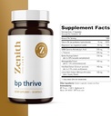 zenith-labs---bp-thrive---blood-flow-sup-2.jpg