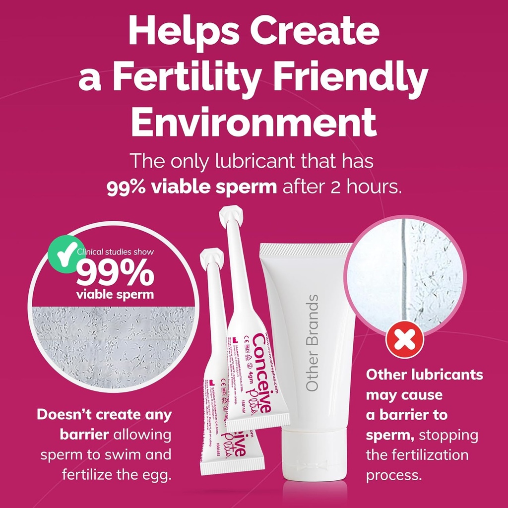 conceive-plus-complete-fertility-bundle--3.jpg