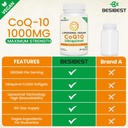 1000mg-liposomal-coq10-ubiquinol-600-veg-3.jpg