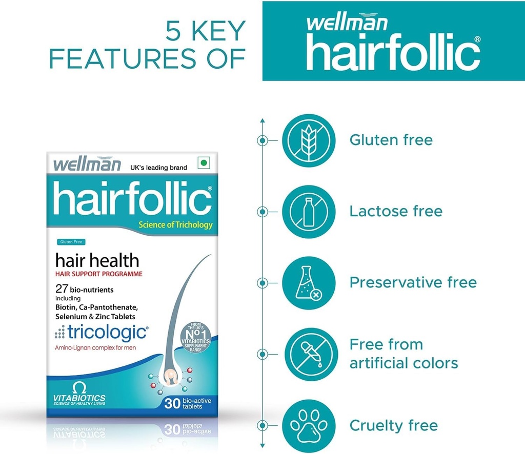 hairfollic-hair-supplements-for-men-with-5.jpg
