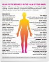 gnc-womens-whole-body-vitapak-program-30-2.jpg