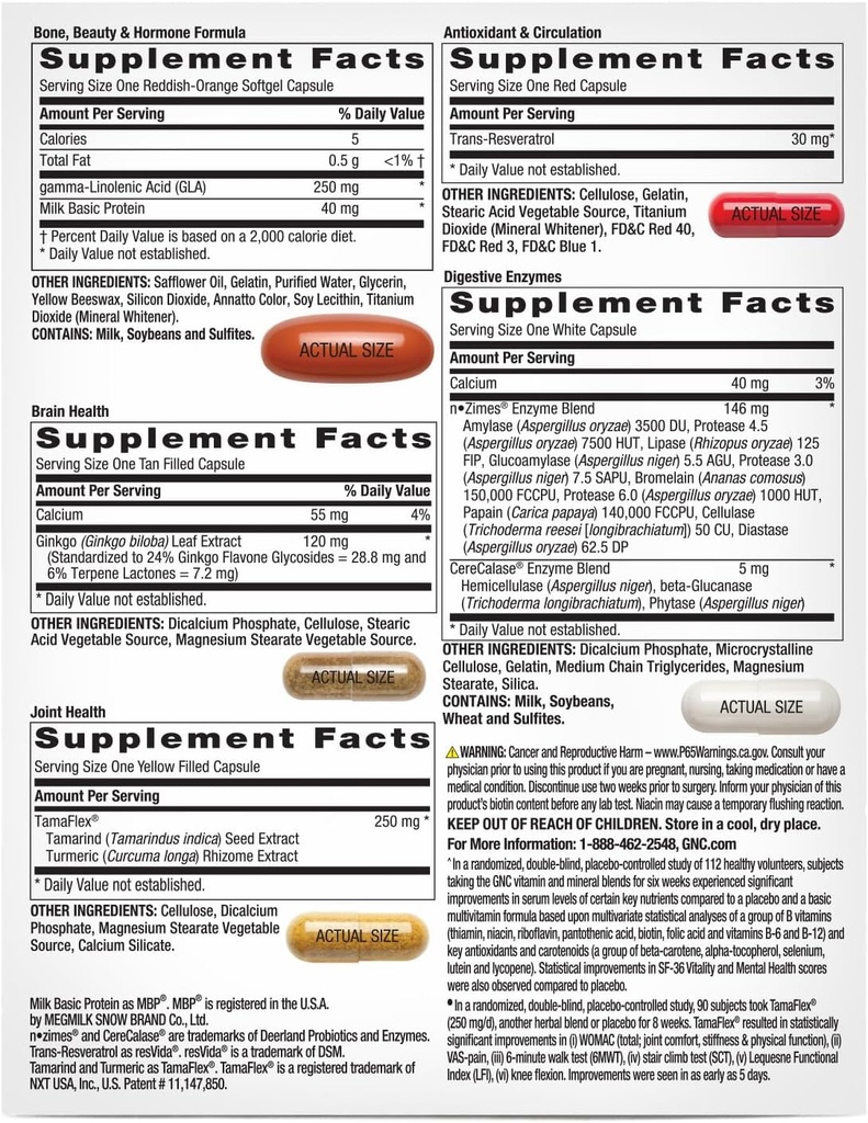 gnc-womens-whole-body-vitapak-program-30-3.jpg