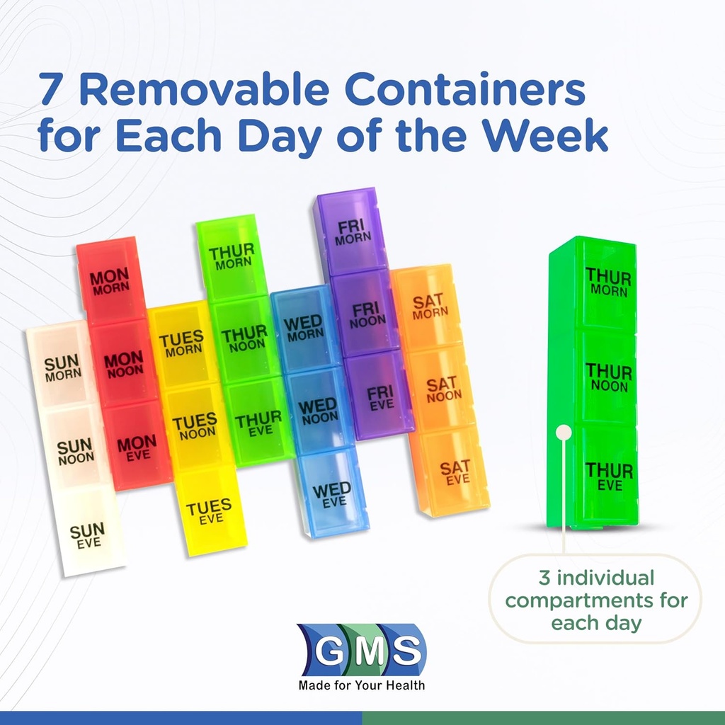 gms-7-day-3-times-a-day-pill-organizer---4.jpg