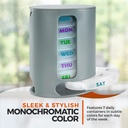 medca-weekly-pill-organizer-1-dispenser--6.jpg