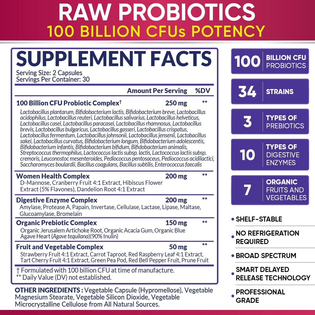wholesome-wellness-100-billion-cfus-with-3.jpg