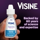 visine-dry-eye-relief-tired-eye-lubrican-4.jpg