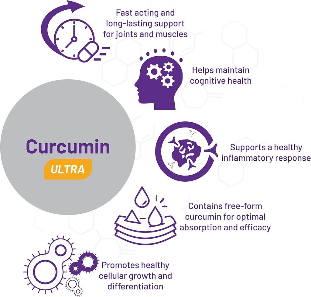 aor-curcumin-ultra-premium-supplement-fa-4.jpg